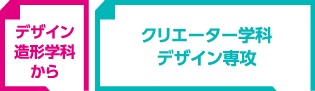 クリエーター学科デザイン専攻