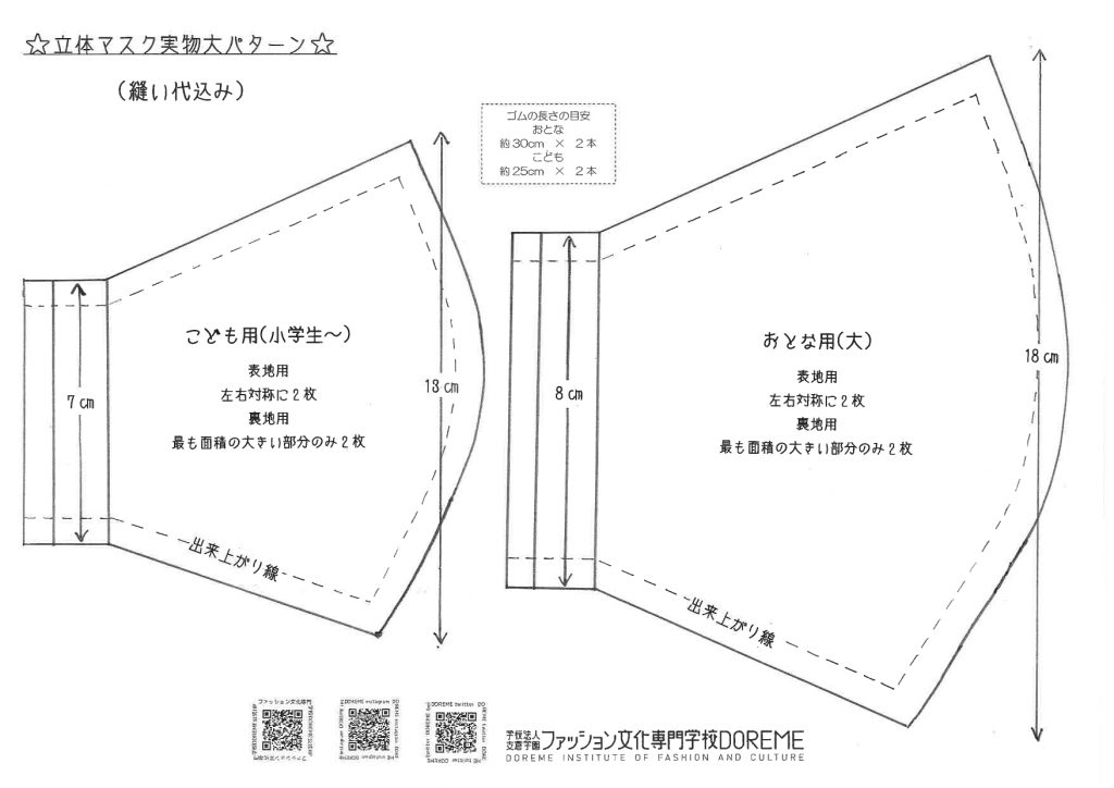 Doreme式 立体マスクのつくり方 ファッション文化専門学校doreme